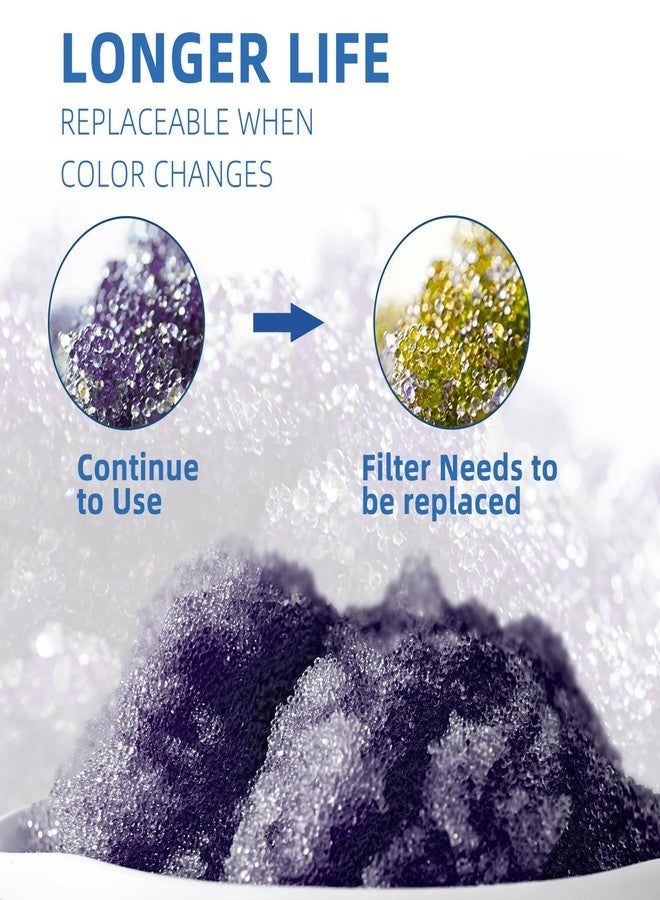 Filterelated Color Changing Display Nuclear Grade Mixed Bed Resin,Suitable for Car Wash System,Tds Filters, Aquarium Filters,Deionized Water,Pure Water DI Filter Material Replenishment (5L) - Image 2